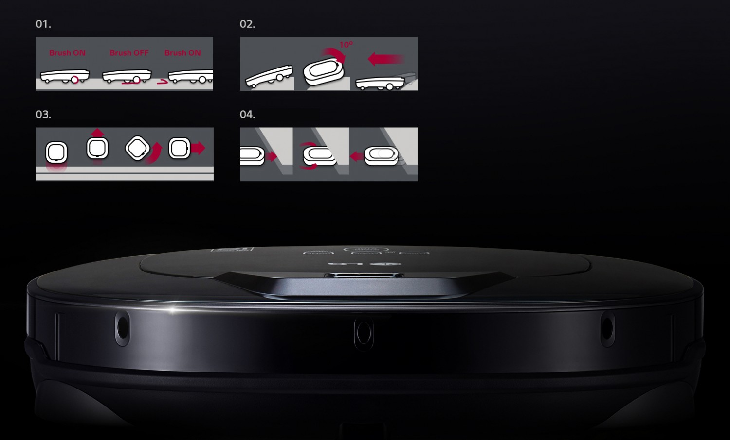 Smart Exit - Robot odkurzacz LG Hom-Bot TURBO+