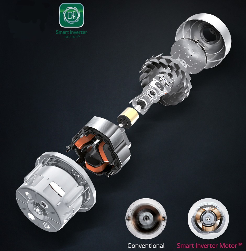 Smart Inverter Motor Robot odkurzacz LG Hom-Bot TURBO+