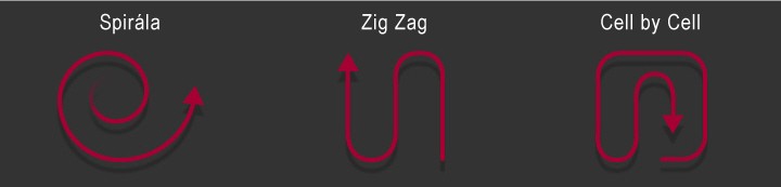 Robot odkurzacz LG Hom-Bot TURBO+