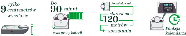 Vorwerk Kobold VR200