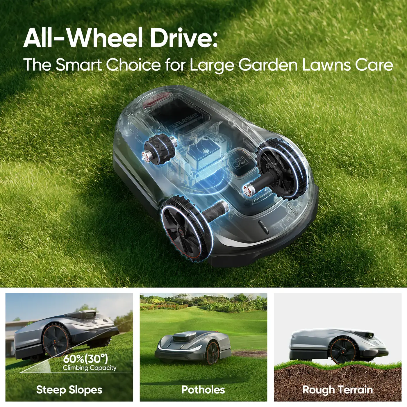 Sunseeker Elite X5 – napęd AWD i nachylenia do 60%