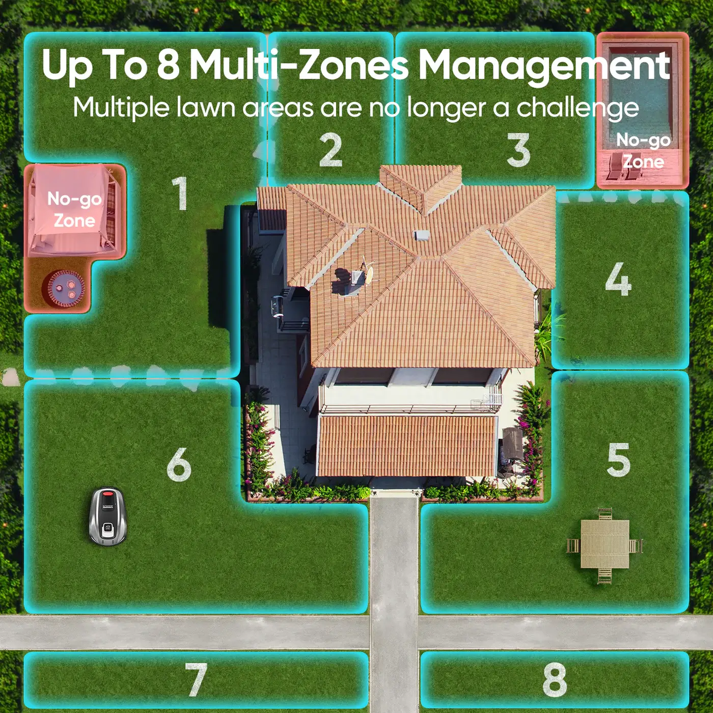 Sunseeker Elite X5 – 8 stref koszenia